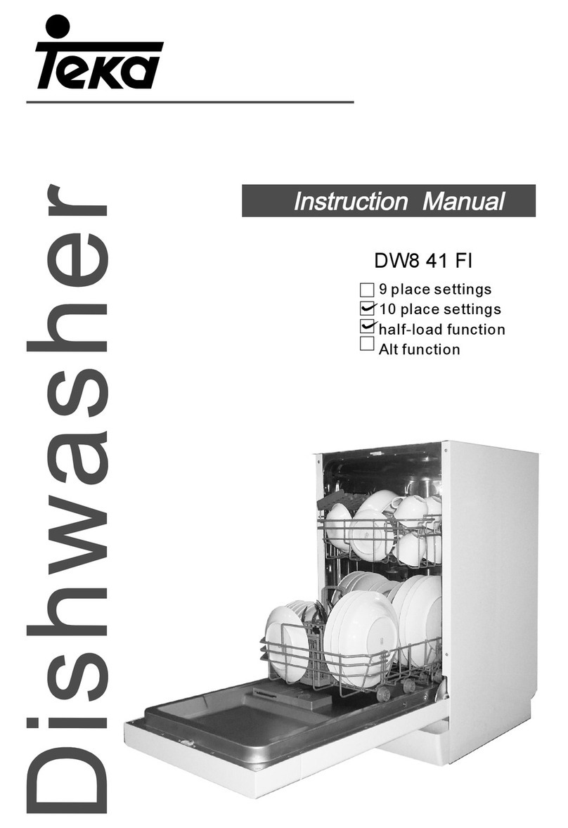 Teka DW8 41 FI Manual de usuario