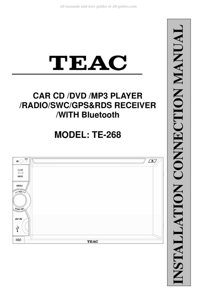 Teac TE-268 Manual de usuario