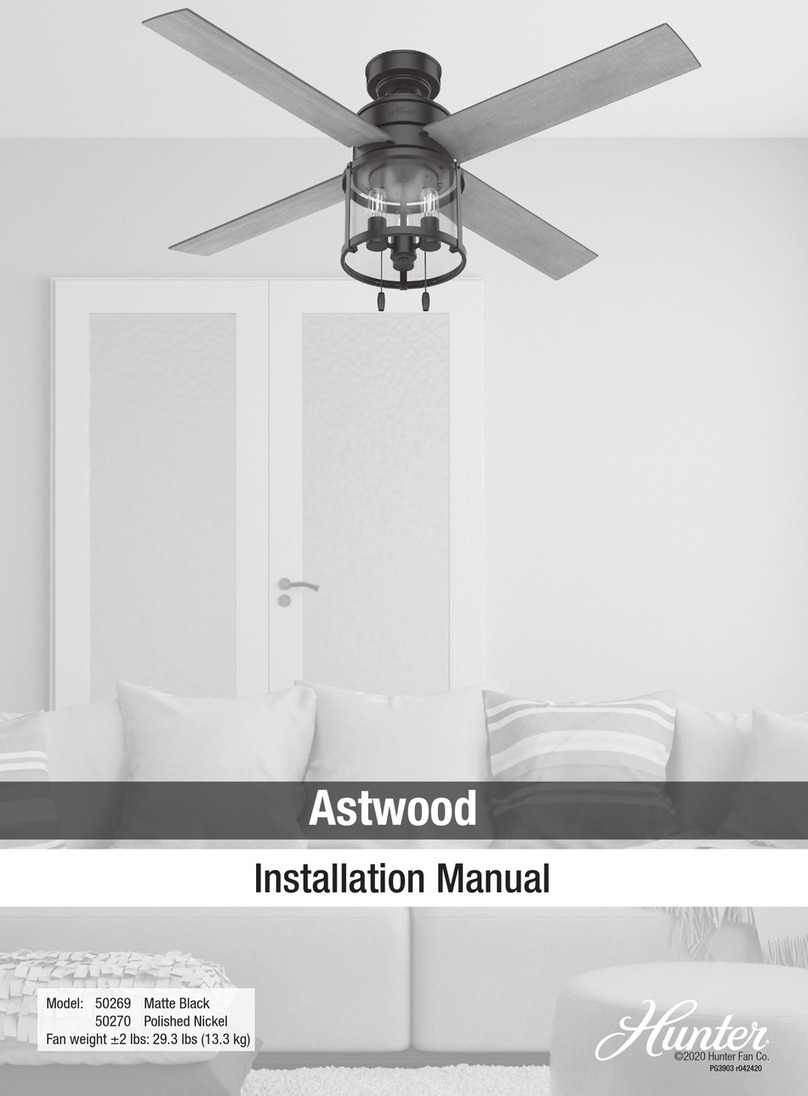 Hunter Astwood Manual de usuario