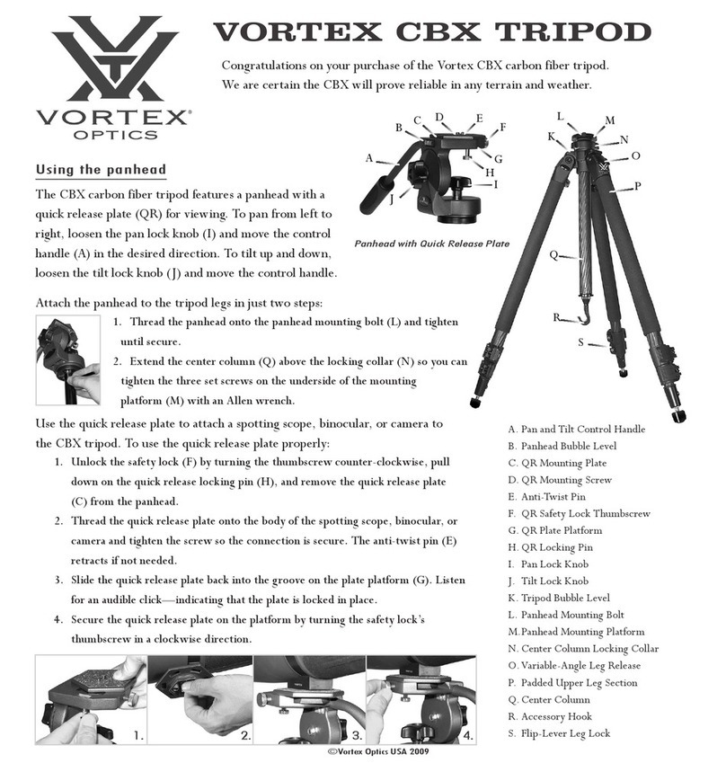 Vortex CBX Manual de usuario