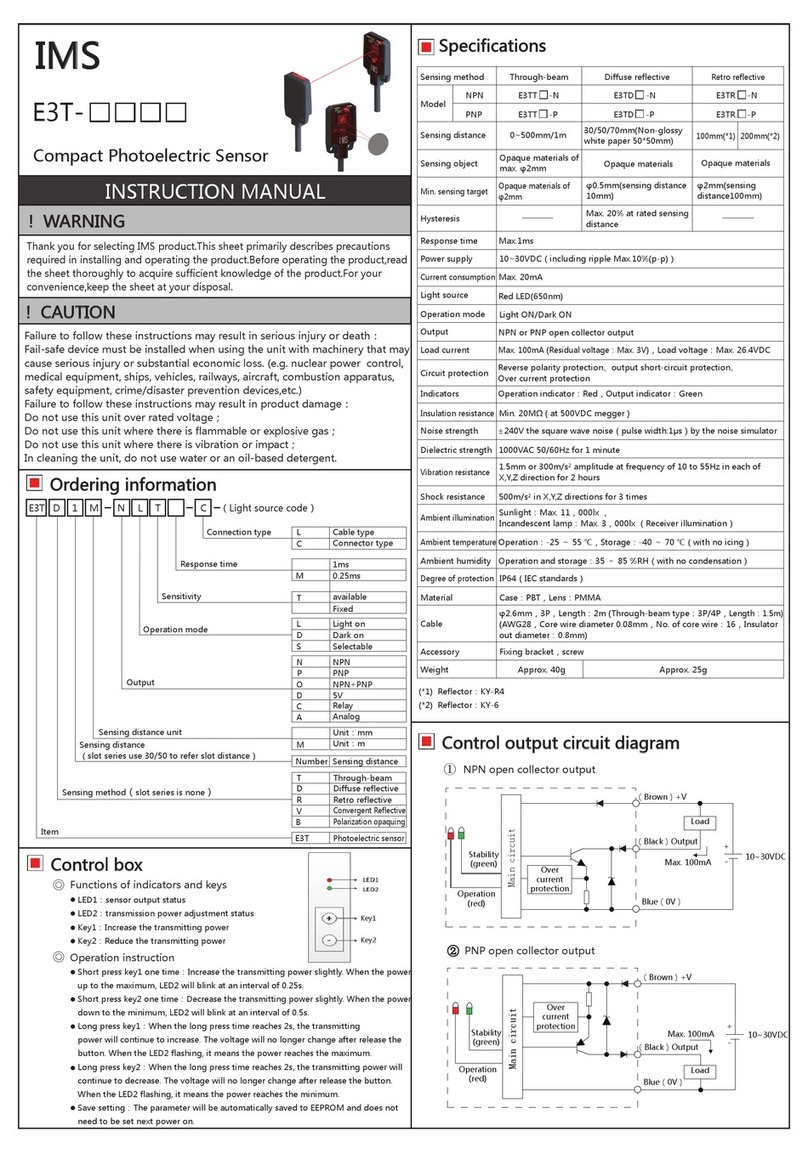 IMS E3T Series Manual de usuario IMS E3T Series Manual de usuario