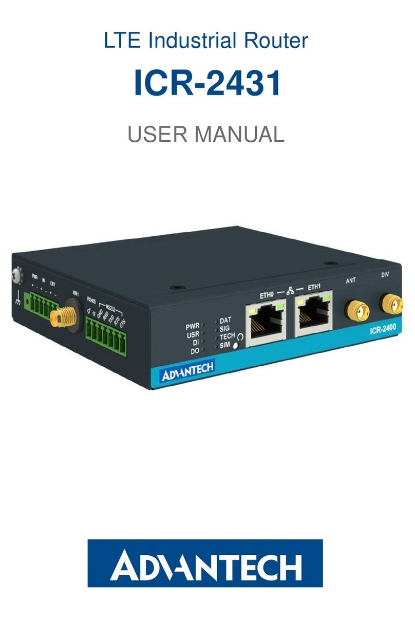 Advantech ICR-2431 Manual de usuario Advantech ICR-2431 Manual de usuario