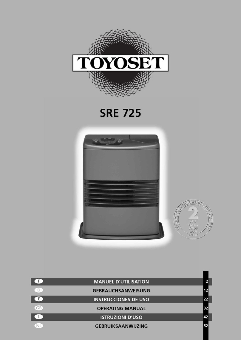 Toyoset SRE 725 Manual de usuario