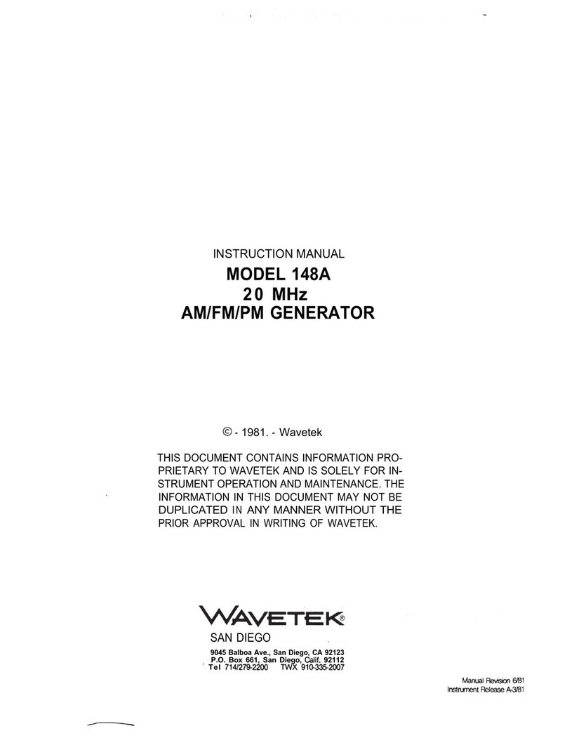 Wavetek 148A Manual de usuario