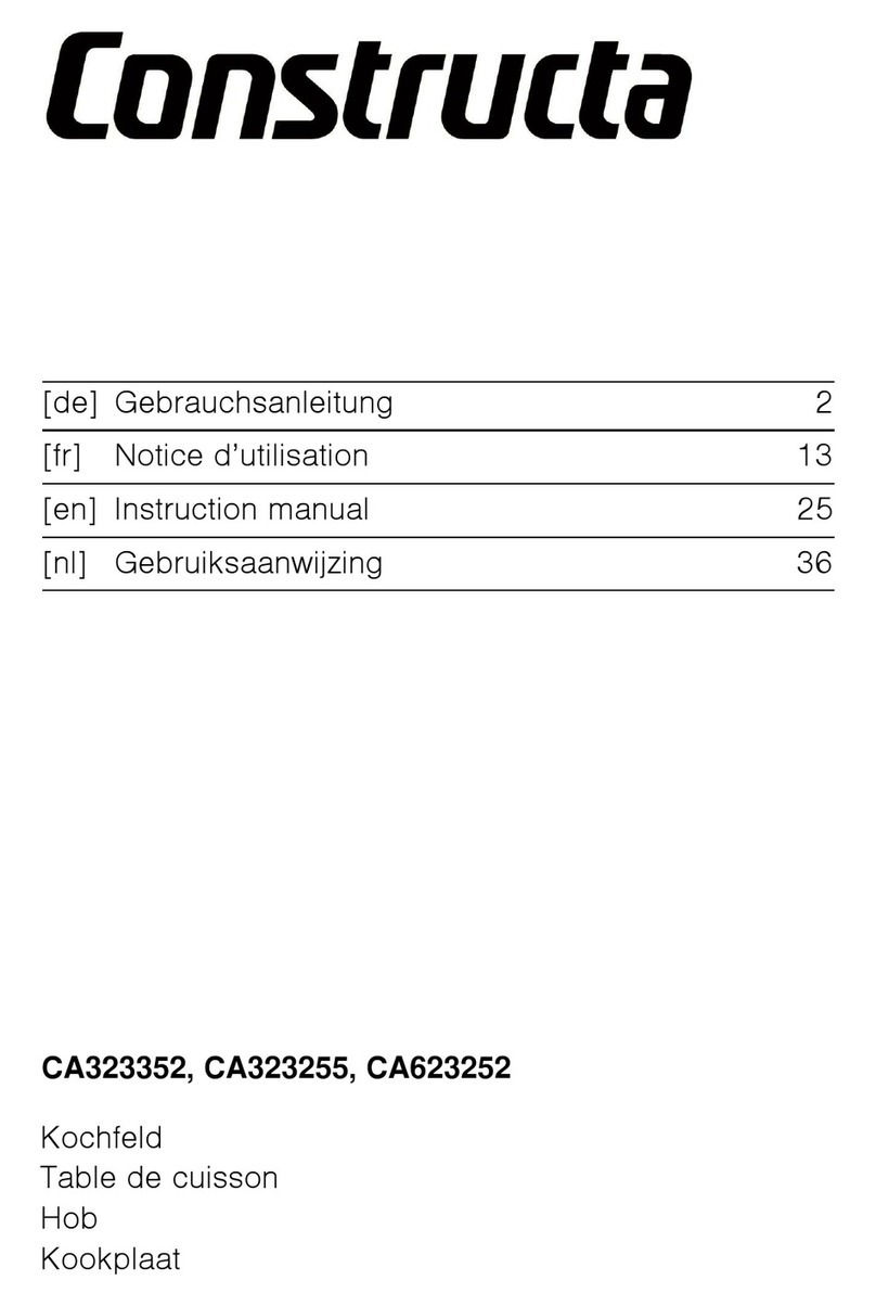 CONSTRUCTA CA323255 Manual de usuario