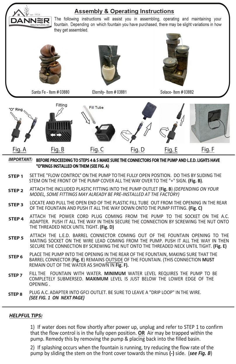 Danner Santa Fe Guía de referencia rápida