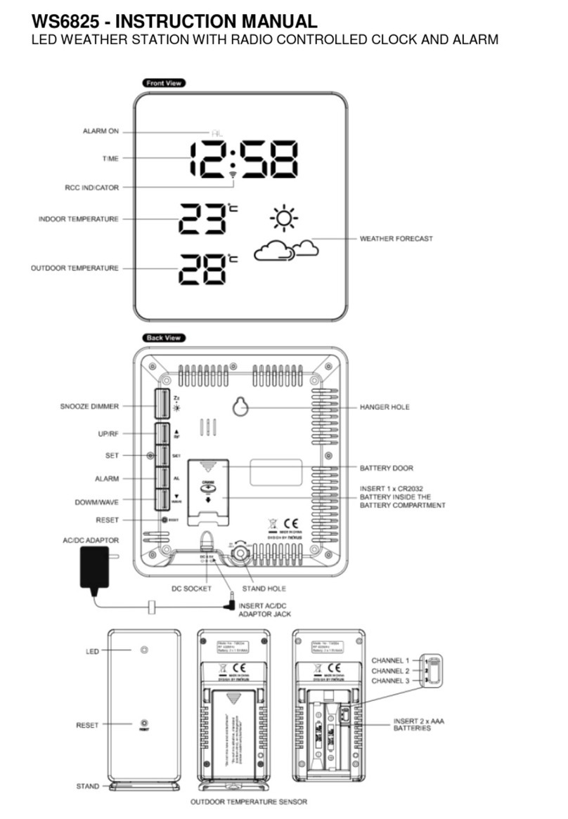 Technoline WS6825 Manual de usuario Technoline WS6825 Manual de usuario