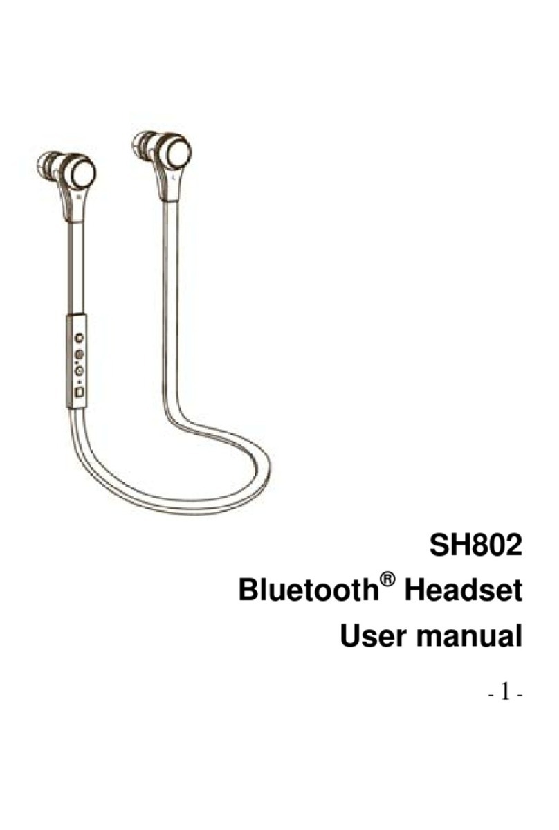 ATI Technologies SH802 Manual de usuario