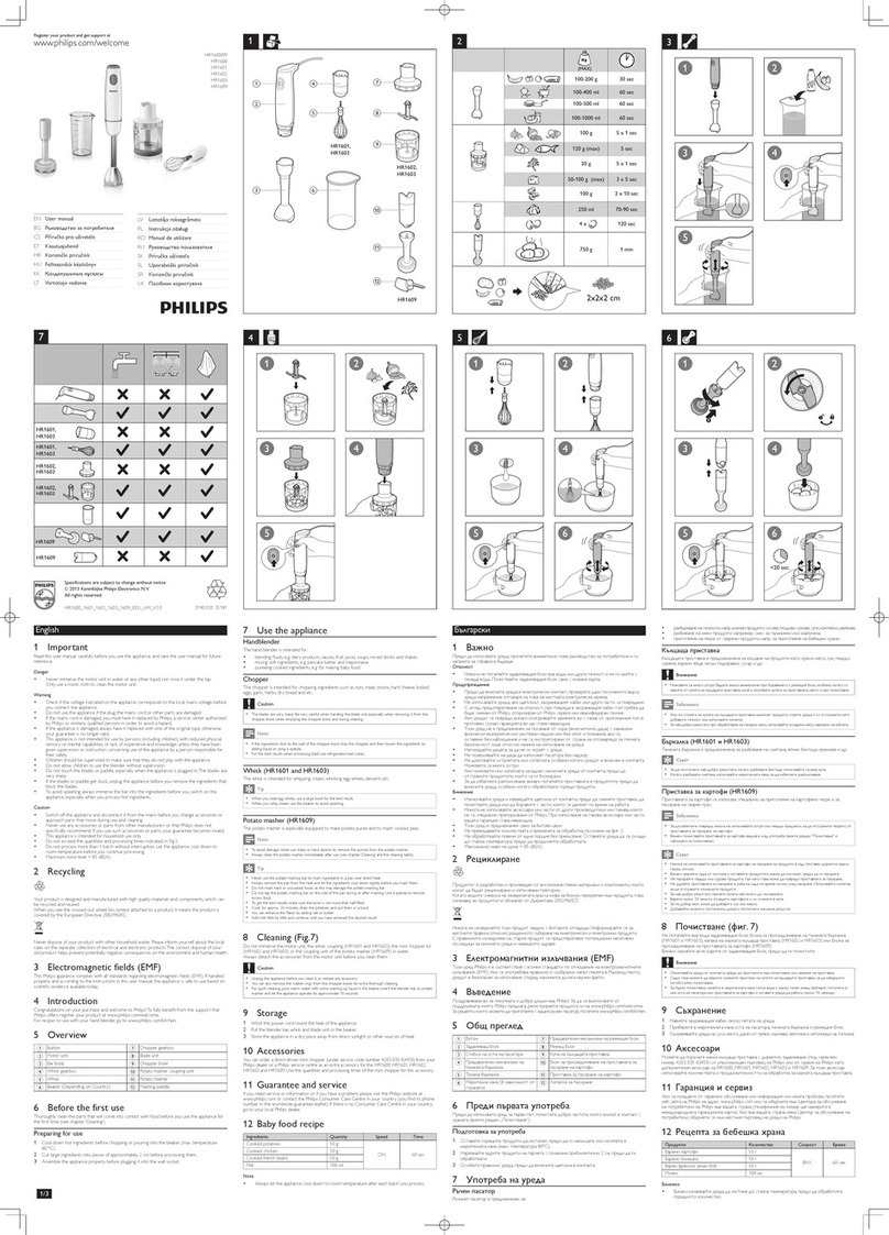 Philips HR1602 Manual de usuario