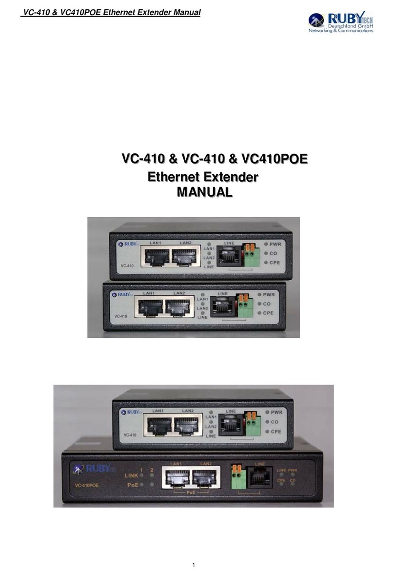 Ruby VC-410 Manual de usuario