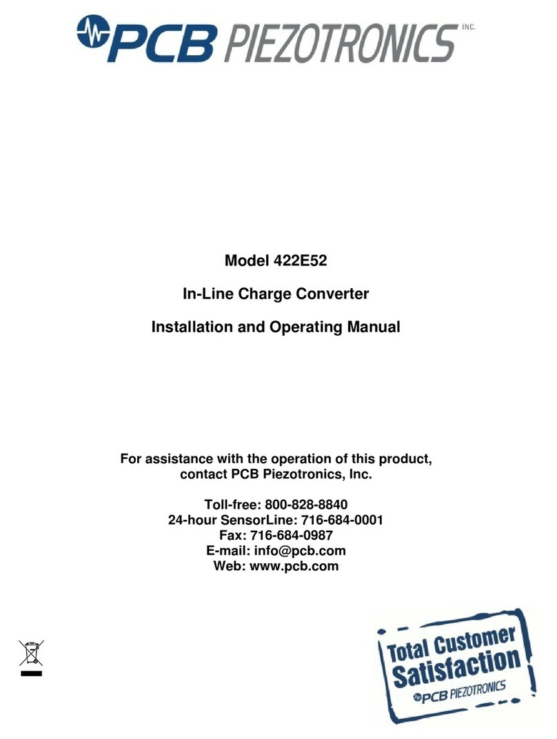 PCB Piezotronics 422E52 Manual de usuario