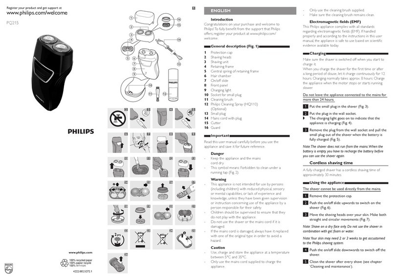 Philips PQ215 Manual de usuario