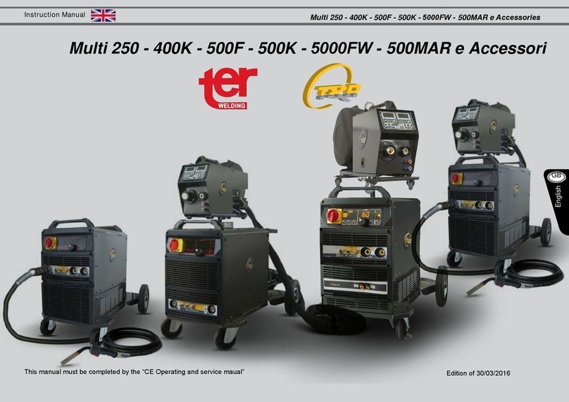 Ter Welding Multi 250 Manual de usuario