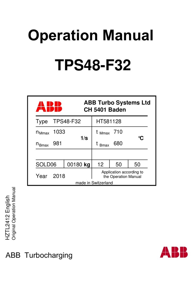 ABB HT581128 Manual de usuario