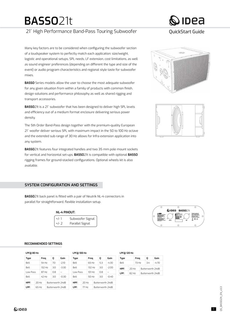 Idea BASSO Series Manual de usuario
