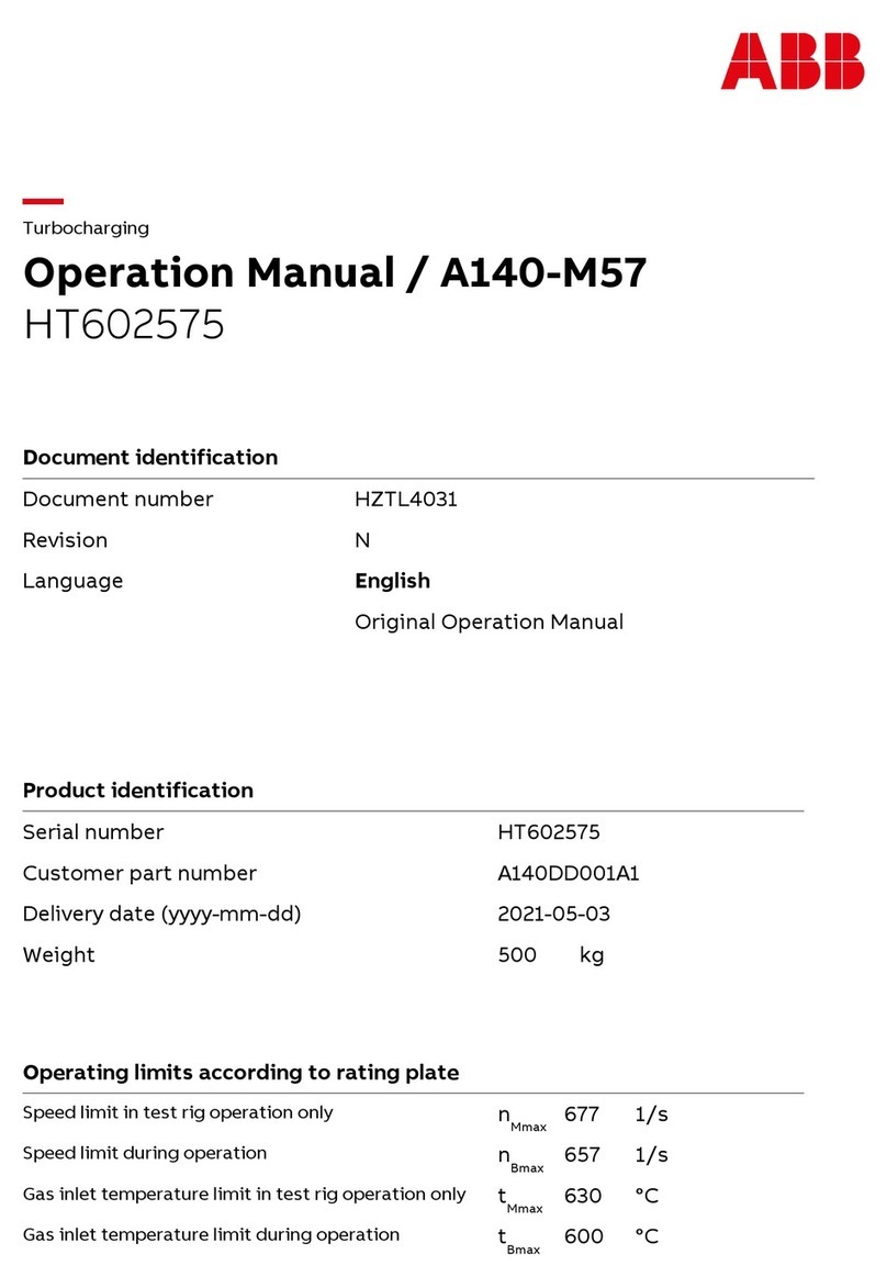 ABB HT602575 Manual de usuario
