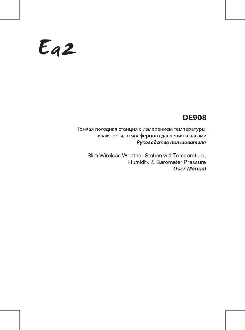 Ea2 DE908 Manual de usuario