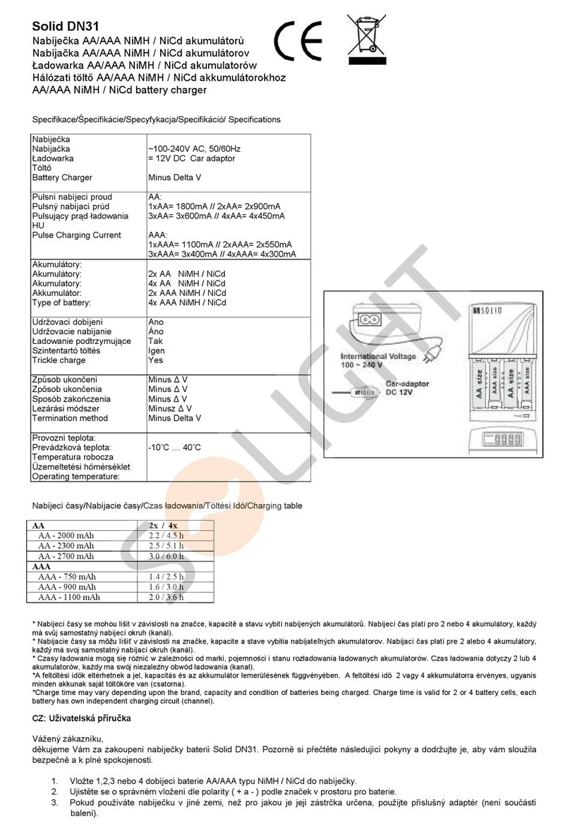Solight Solid DN31 Manual de usuario