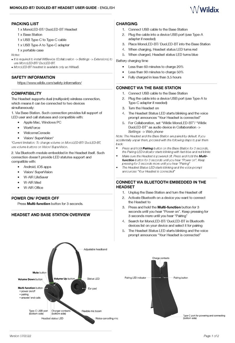 Wildix MonoLED-BT Manual de usuario