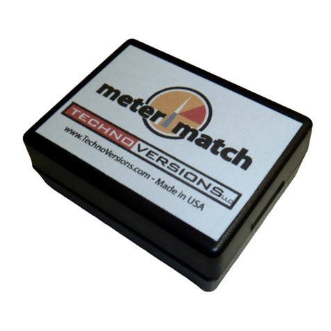 TechnoVersions MeterMatch Manual de usuario